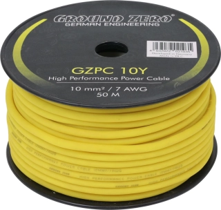 Ground Zero GZPC 10Y - 1 role