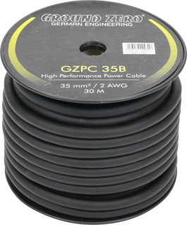 Ground Zero GZPC 35B - 1 role